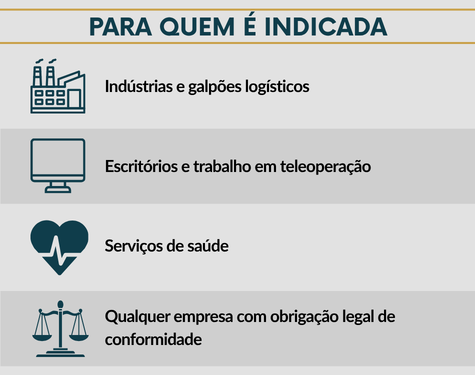 Lista informativa apontando para quem a AEP é indicada: empresas de todos os portes que buscam prevenção, mapeamento inicial obrigatório pela nova NR-17 e direcionamento de melhorias.