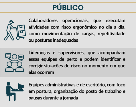 Lista explicativa especificando o público-alvo dos treinamentos: colaboradores em geral, novos funcionários em processo de integração, membros da CIPA e equipes de segurança do trabalho.